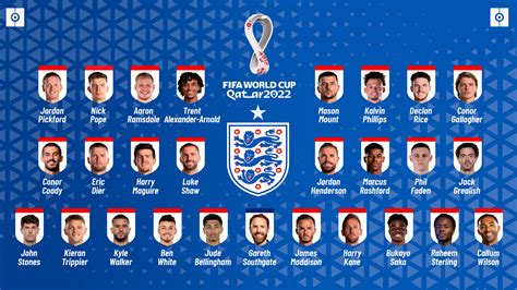 jugadores de inglaterra mundial 2022